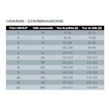 COMBINAISON GRIS/NOIR/ROUGE SESAME T8